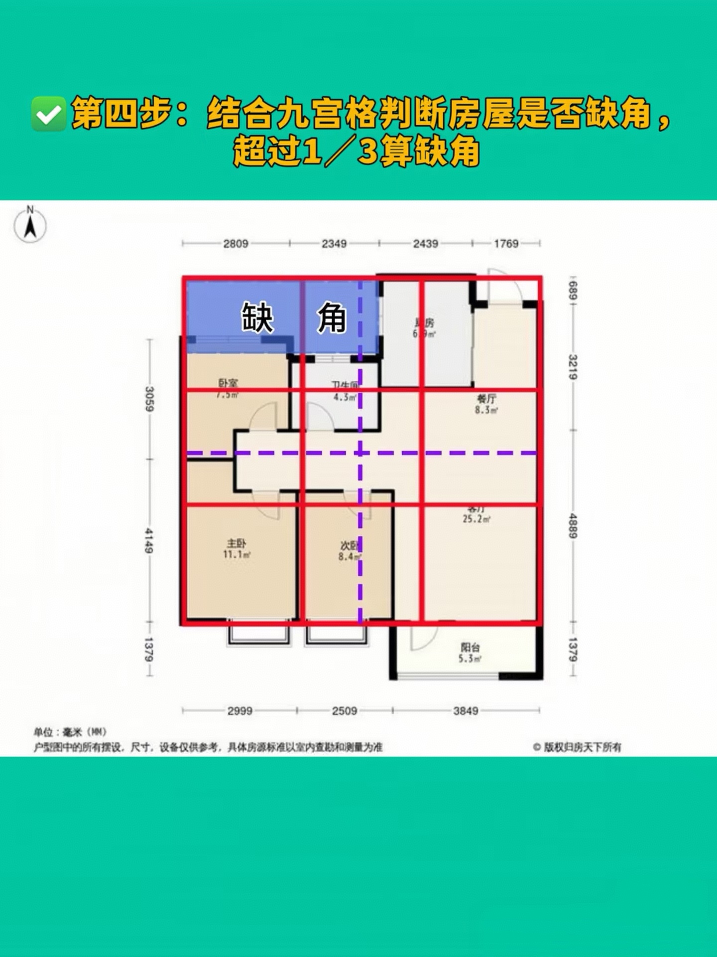 房子九宫格图片 房子九宫格图片