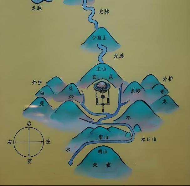 怎样能看出祖坟的好坏图片