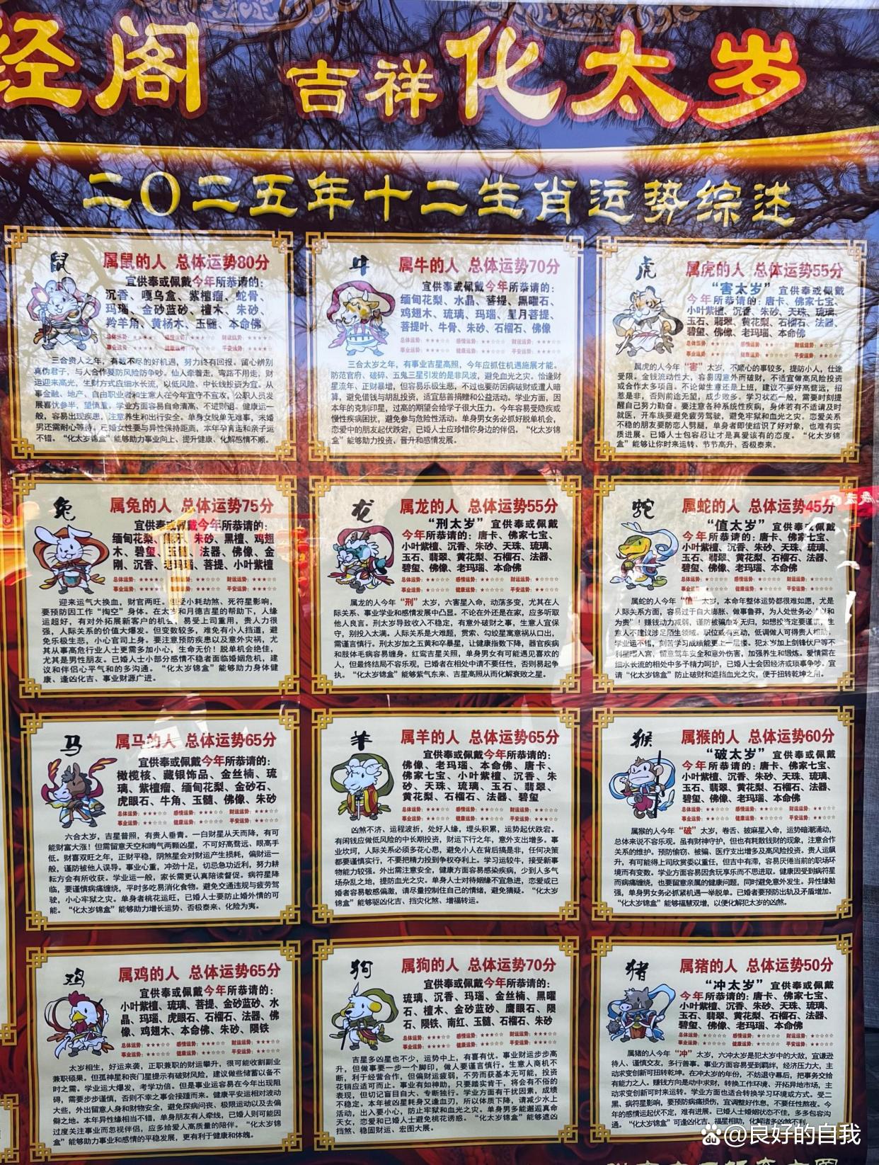 详解运势费用