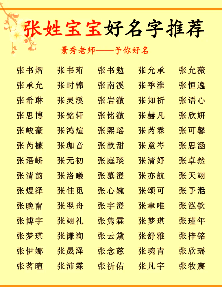张姓到底有多少人 张姓到底有多少人