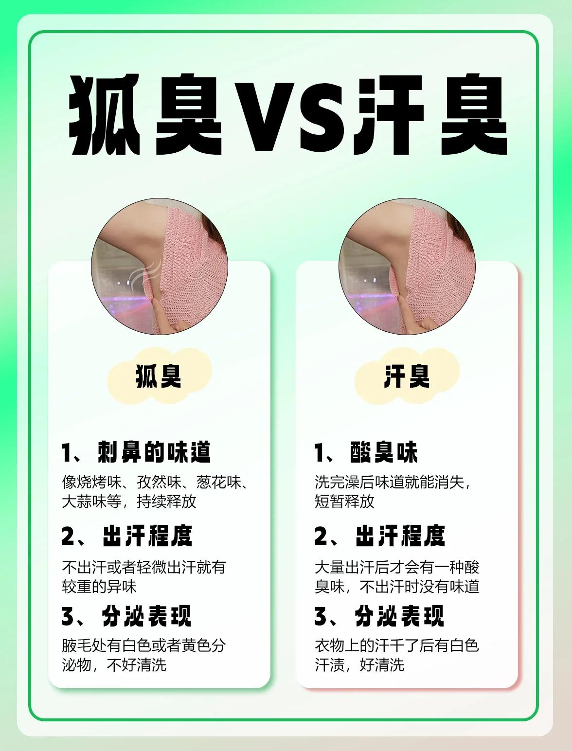 狐臭会逐渐加重吗 狐臭会逐渐加重吗