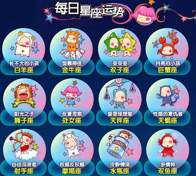 十二星座今日运势排行 十二星座今日运势排行