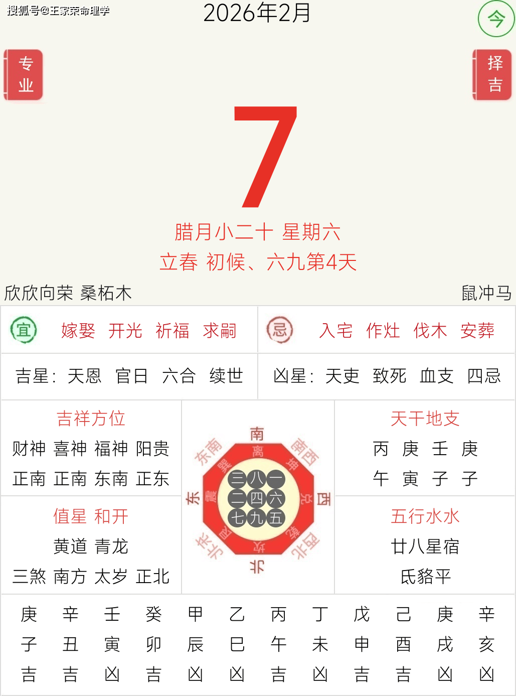 2026年12星座运势预警 2026年12星座运势预警