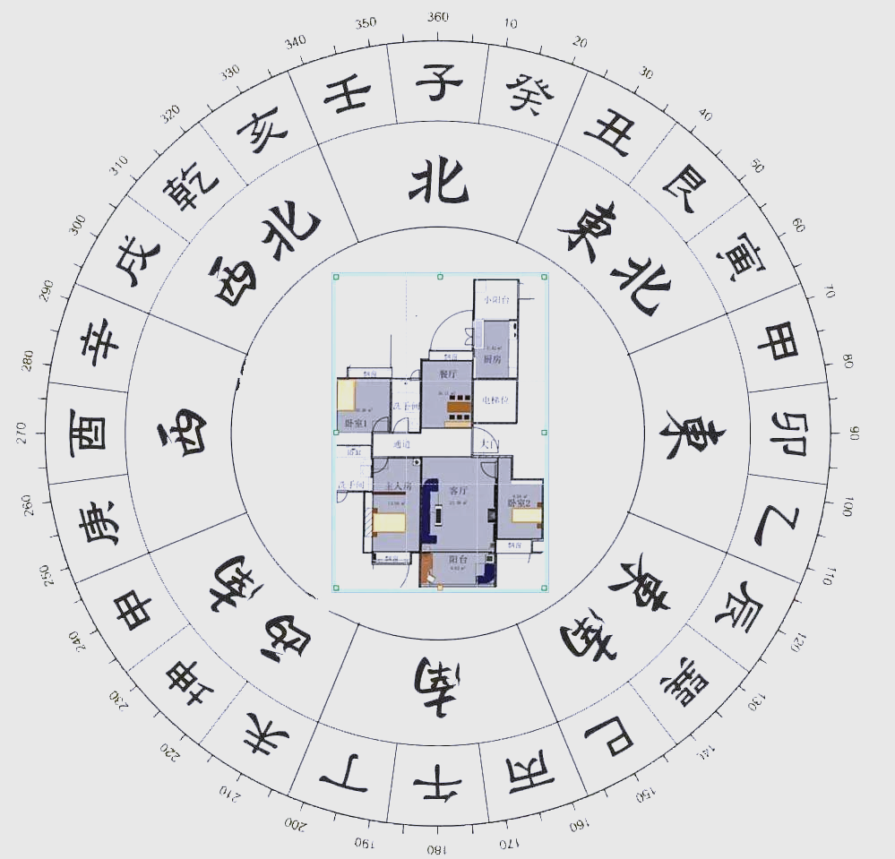 风水布局左高右低什么意思