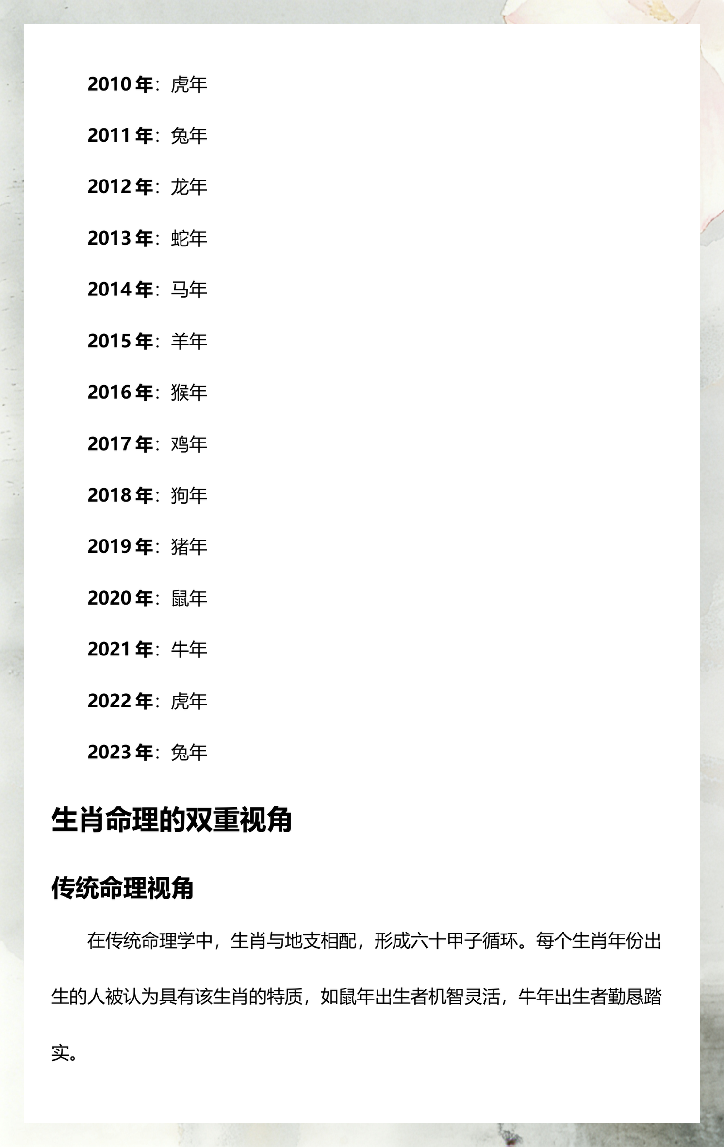 生肖年表