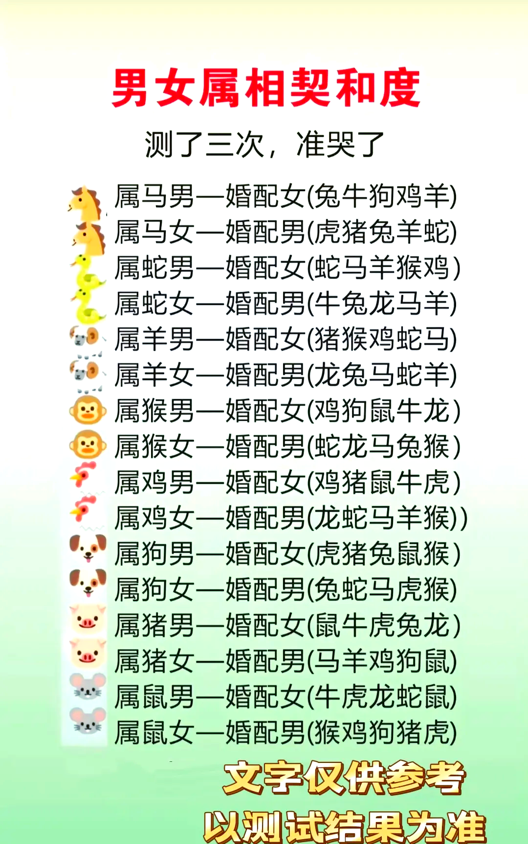 权威属相准不准 权威属相准不准