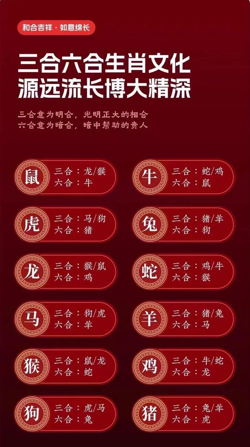 网站十二生肖要素