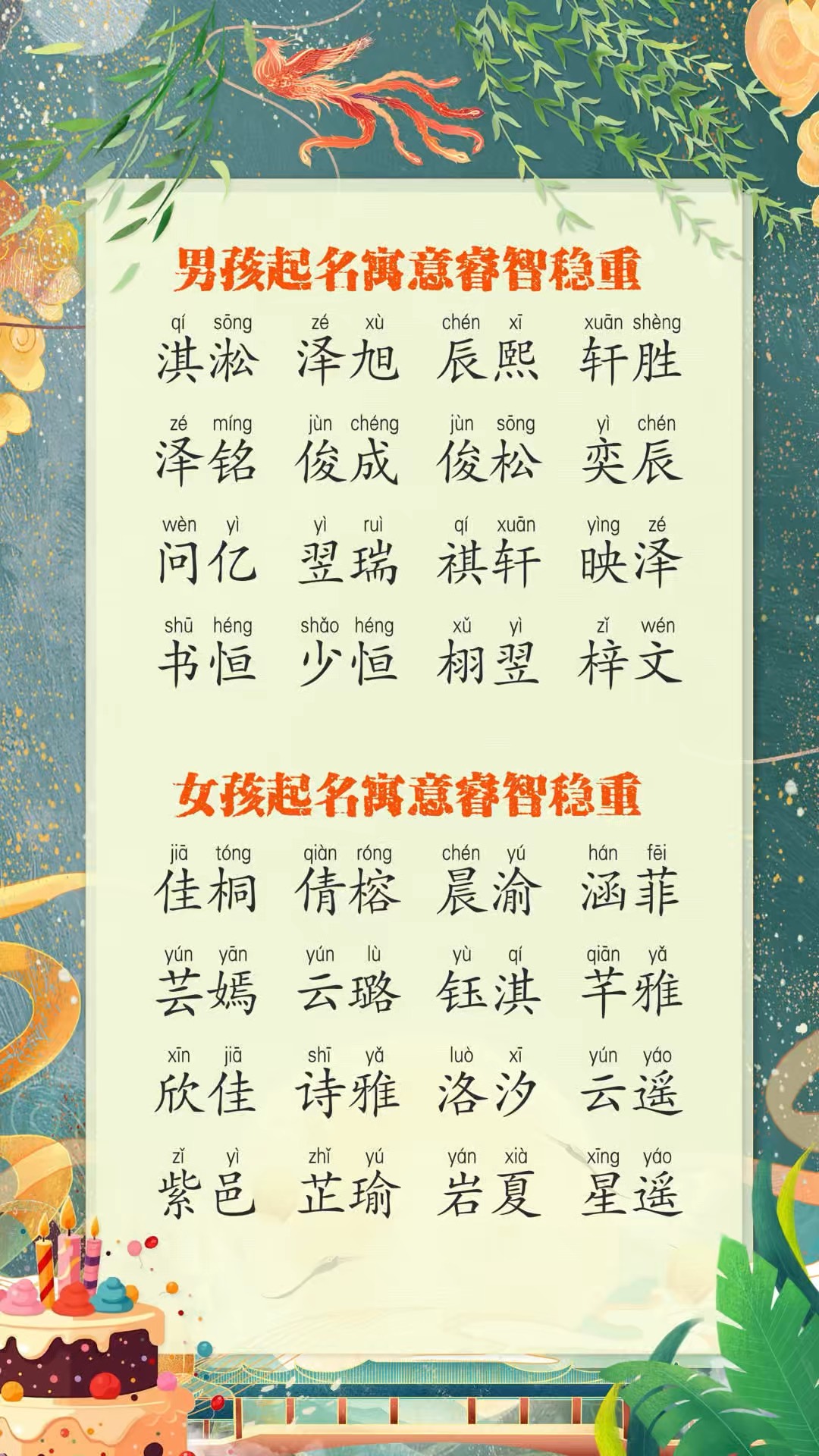 2026起名成本 2026起名成本