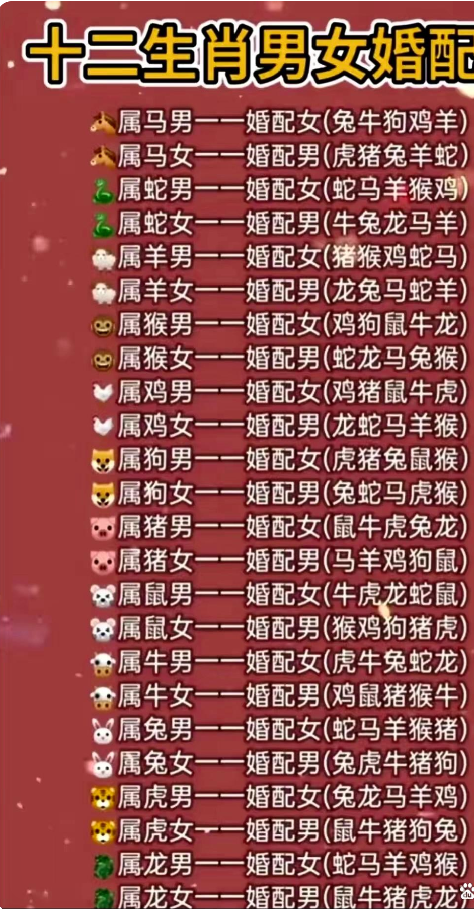生肖配对表免费测试