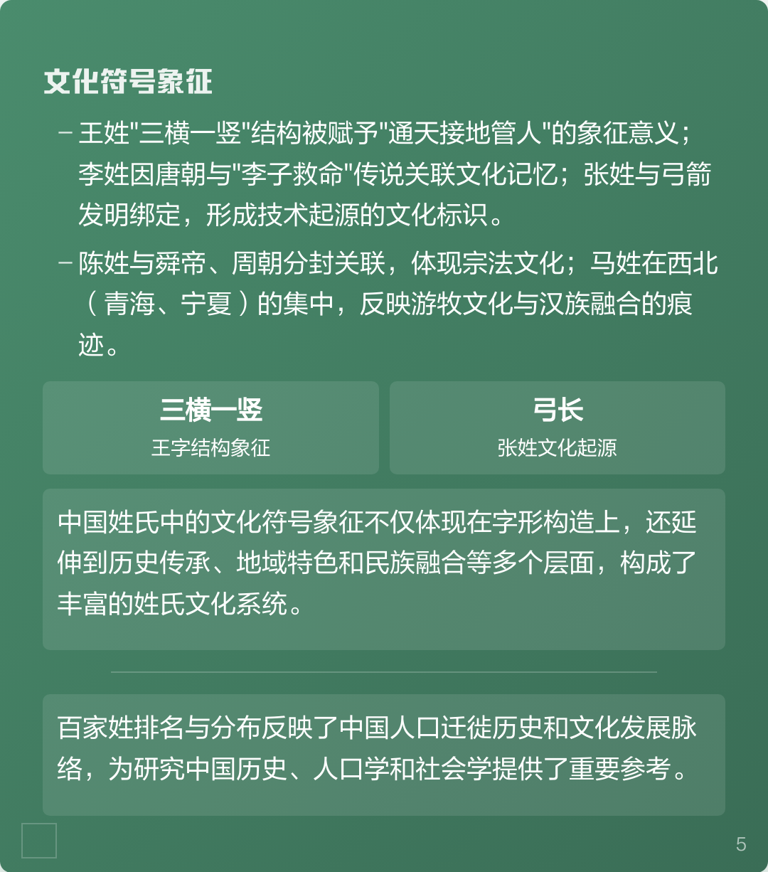 百家姓2025 百家姓2025
