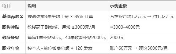 南京小学教师退休金一览表