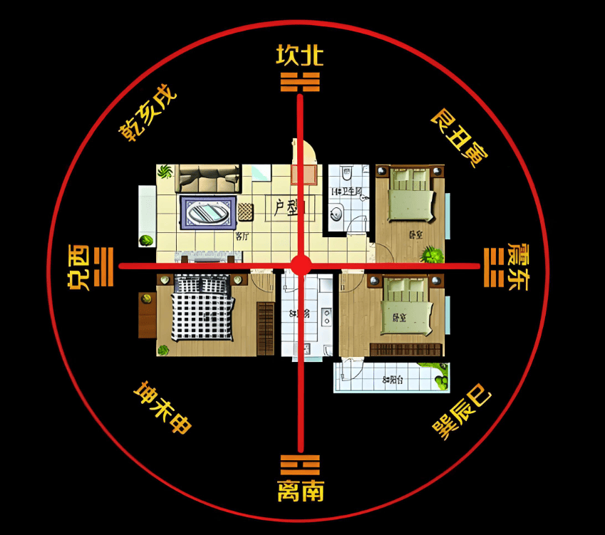 住房西北角风水禁忌