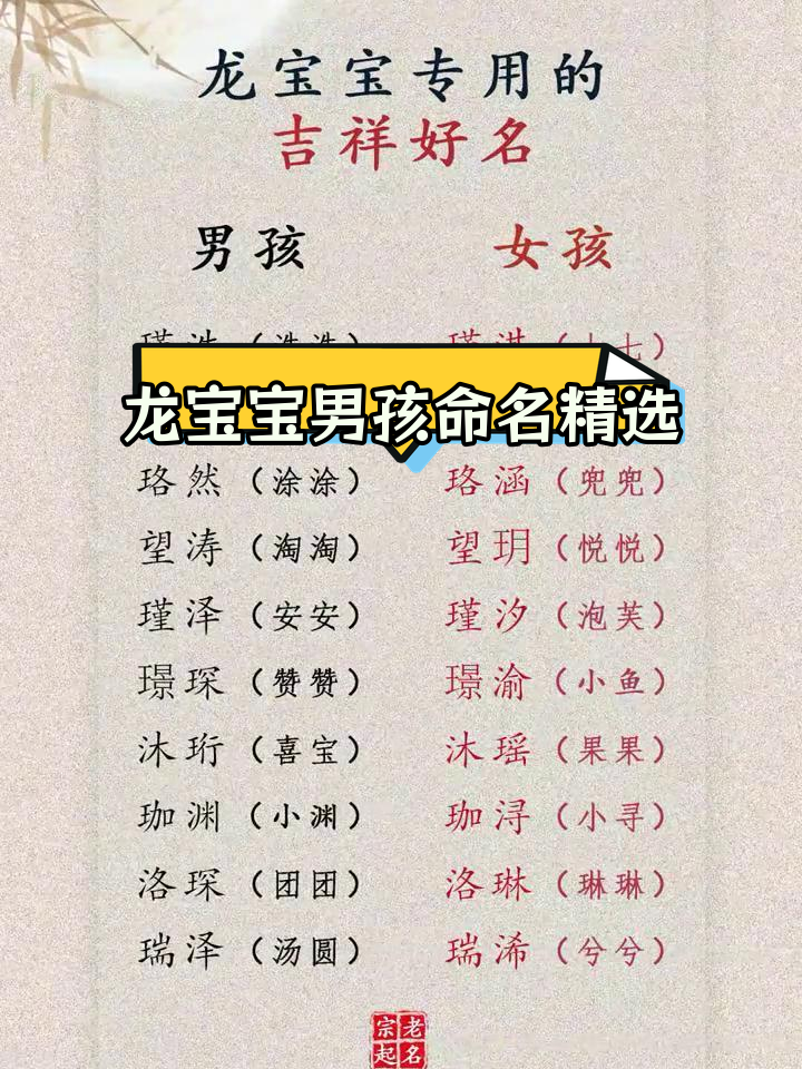 起名字大全免费2024男孩 起名字大全免费2024男孩