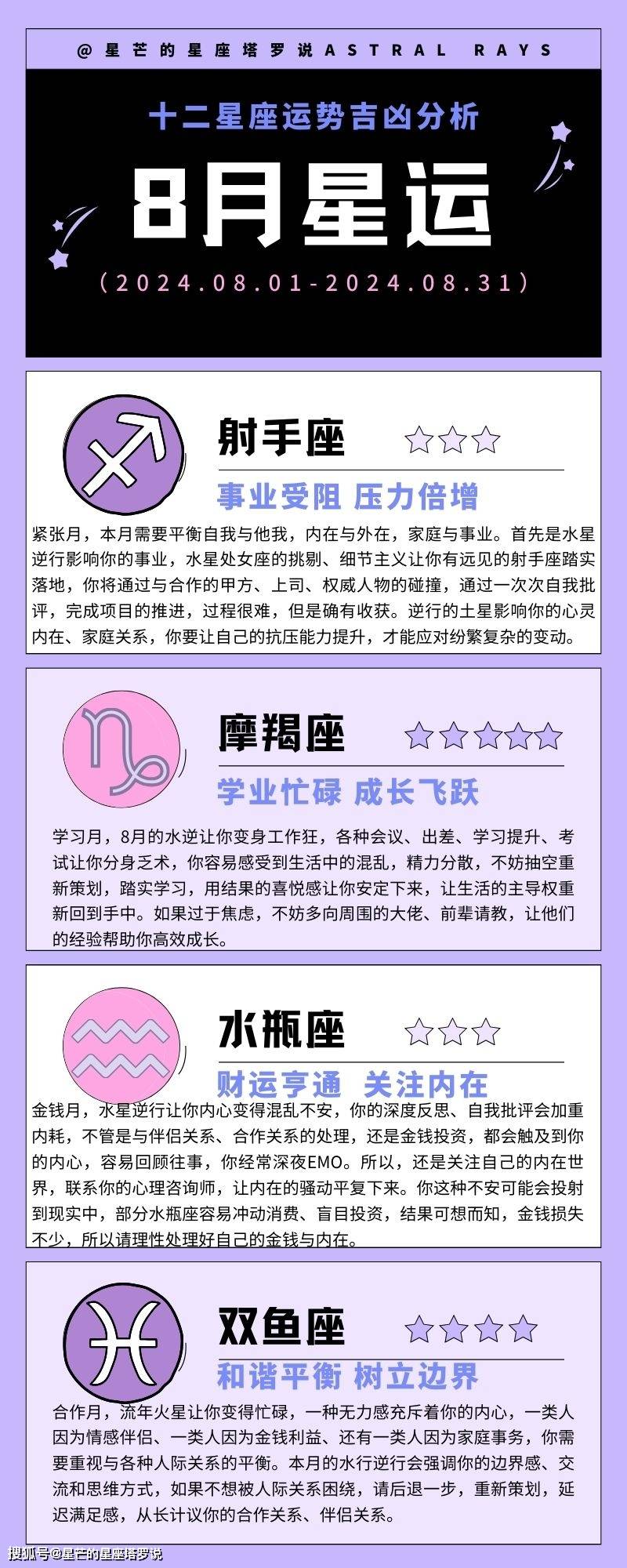 今日运势每日运势查询星座的简单介绍