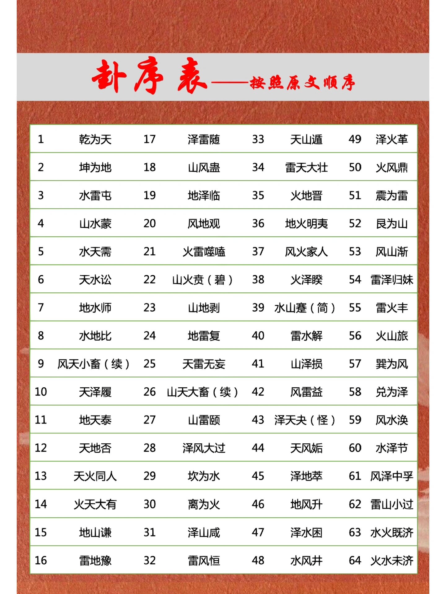 姓名测试性格周易网