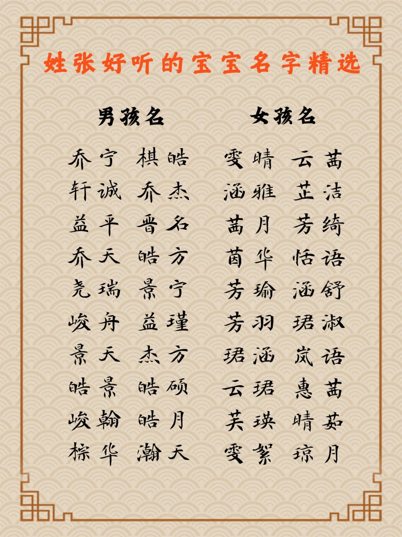张云开名字取名有啥讲究 张云开名字取名有啥讲究
