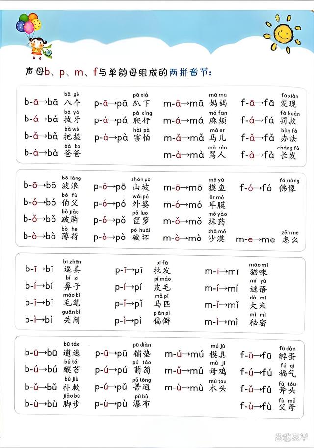 占卜的声调怎么标注的的简单介绍
