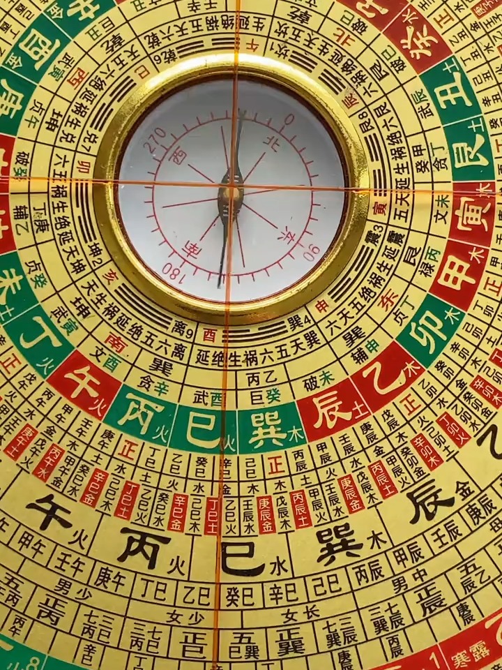罗盘下载风水罗盘下载到手机官方的简单介绍