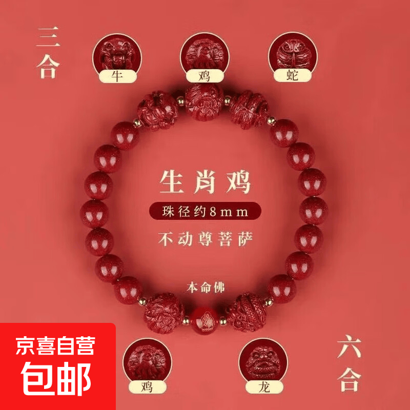 鸡十二生肖