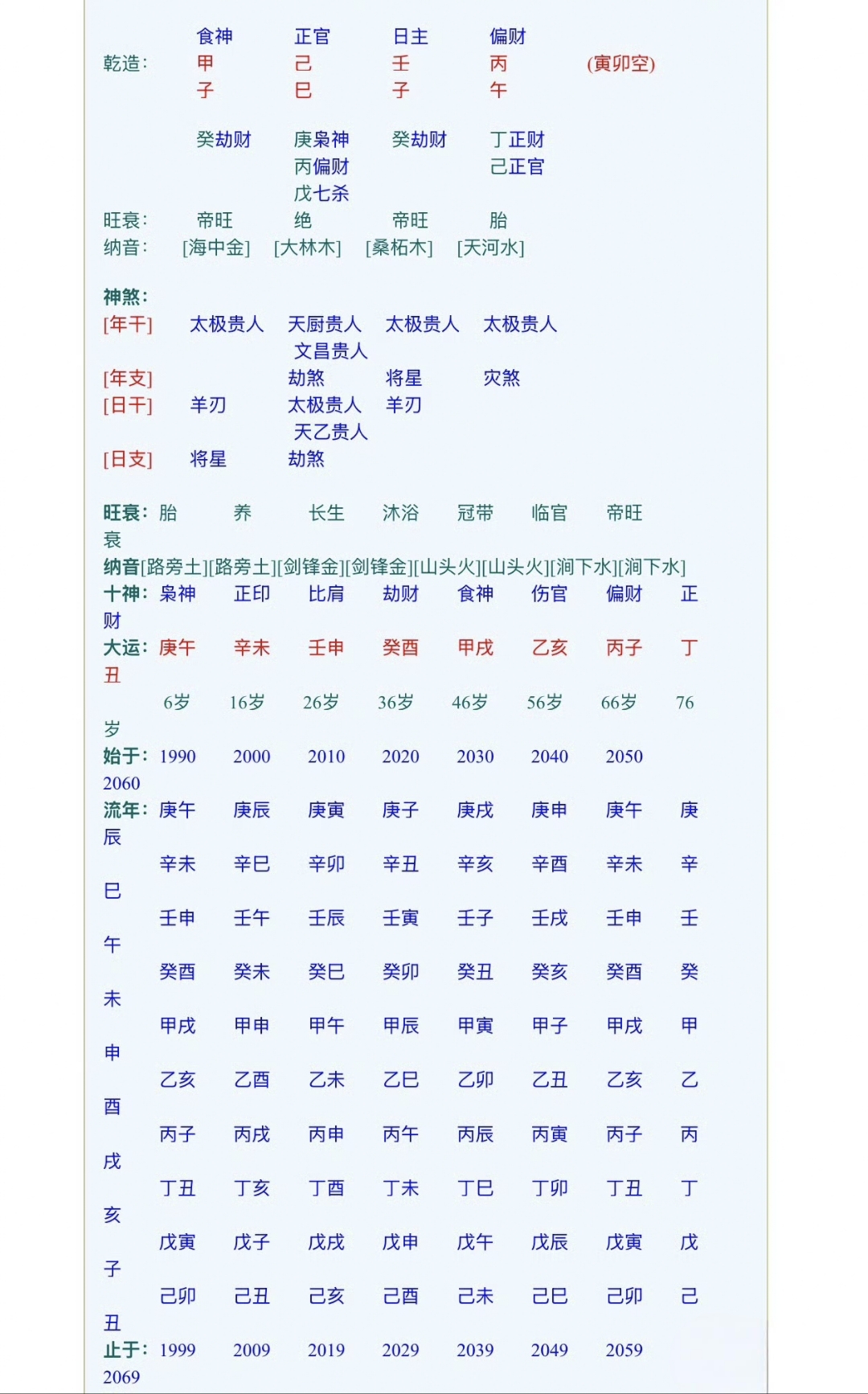 八字命理入门知识 八字命理入门知识
