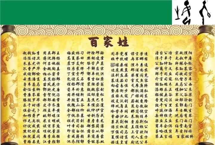 百家姓氏一览表图片高清 百家姓氏一览表图片高清