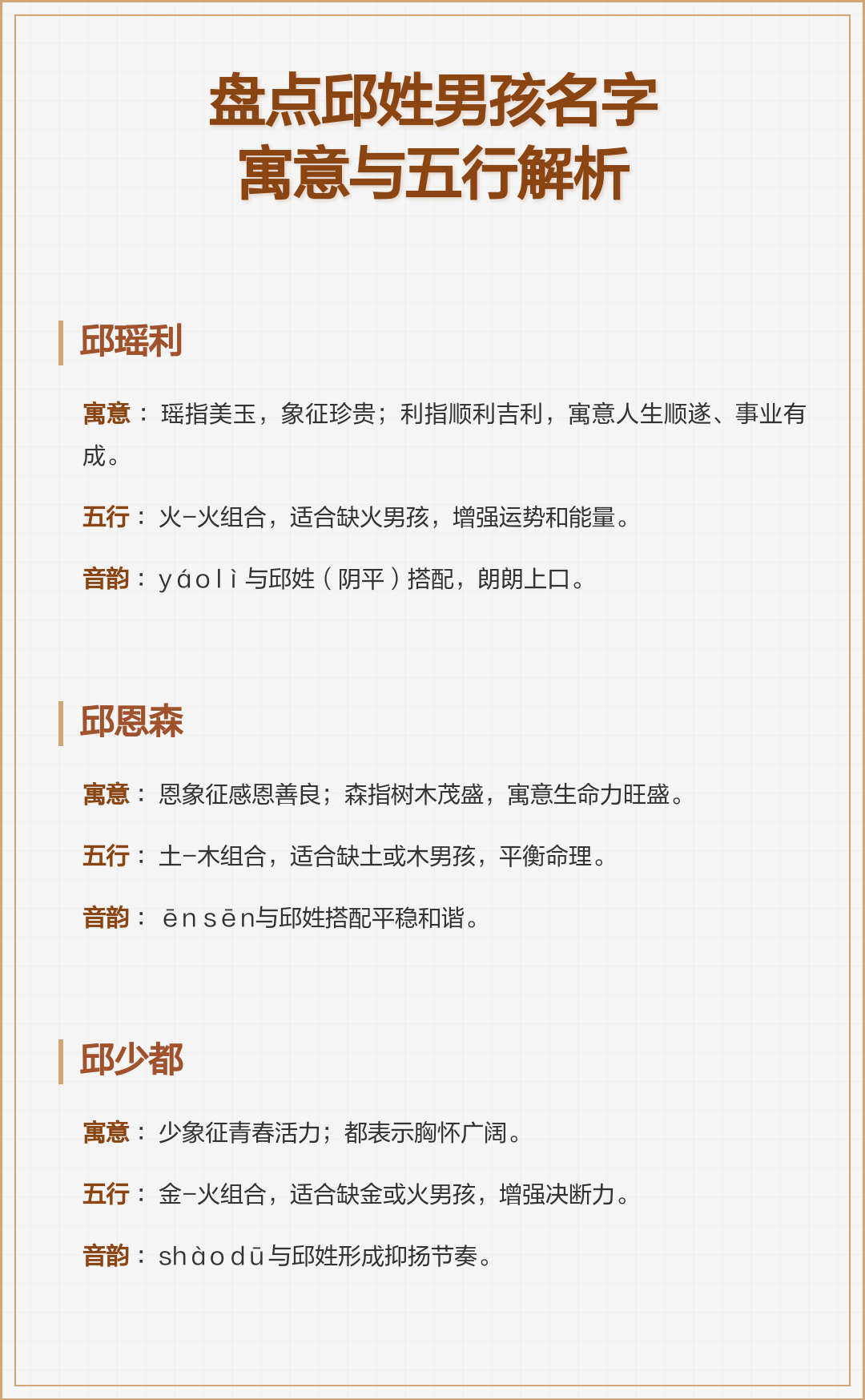 邱姓分布