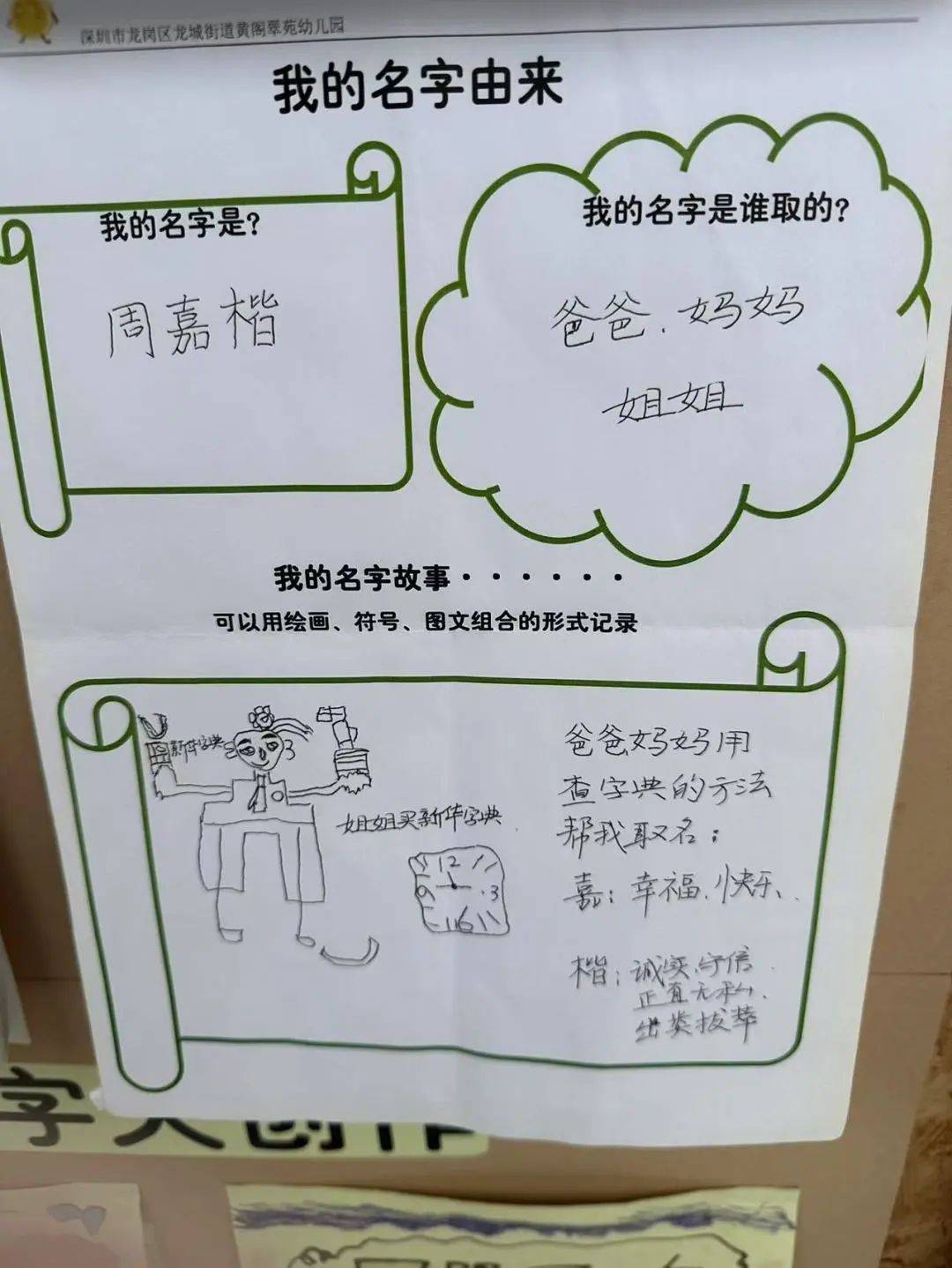 免费姓名步骤 免费姓名步骤