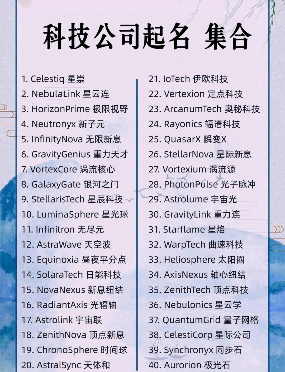名典公司起名测试