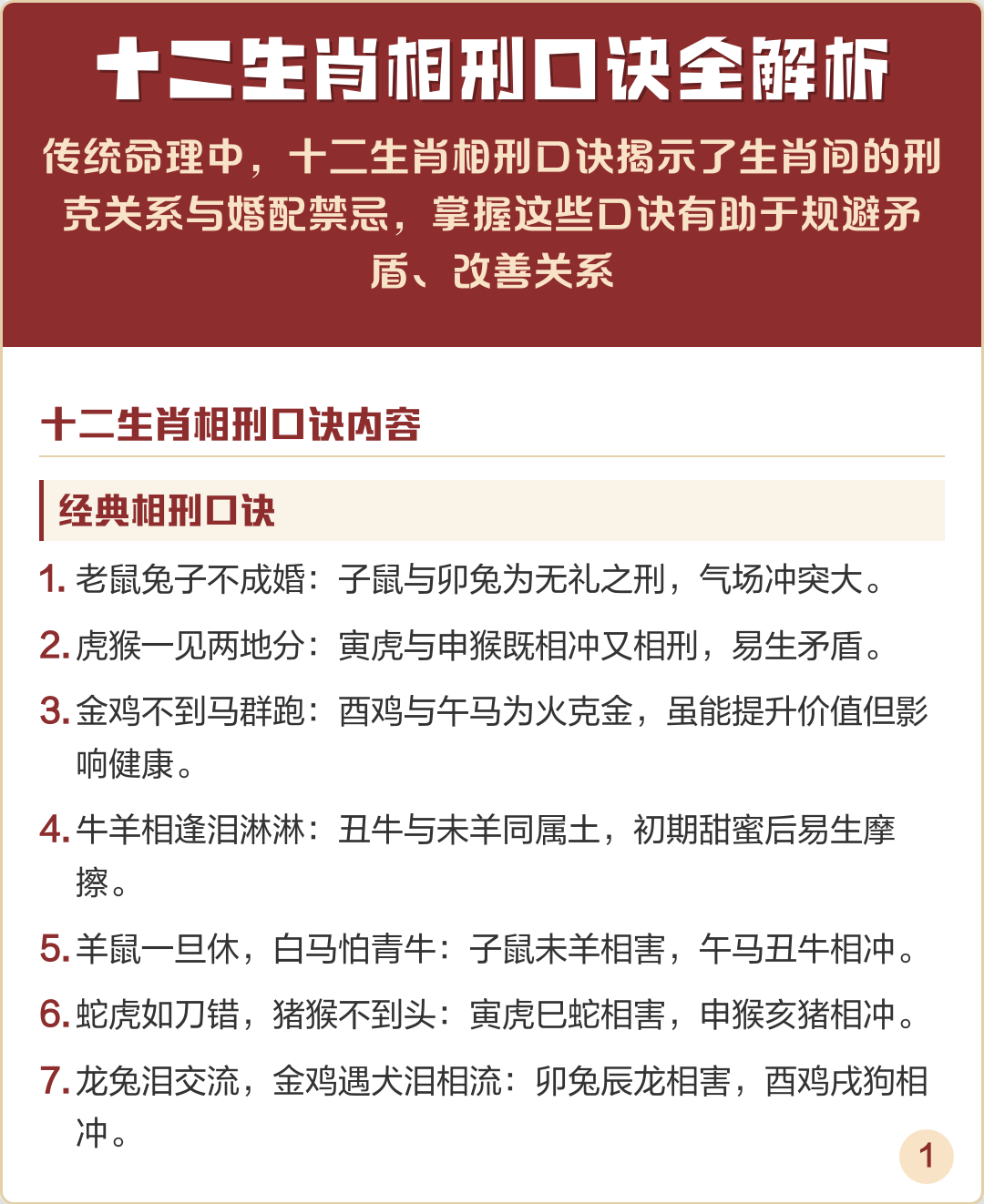 12属相相克口诀表