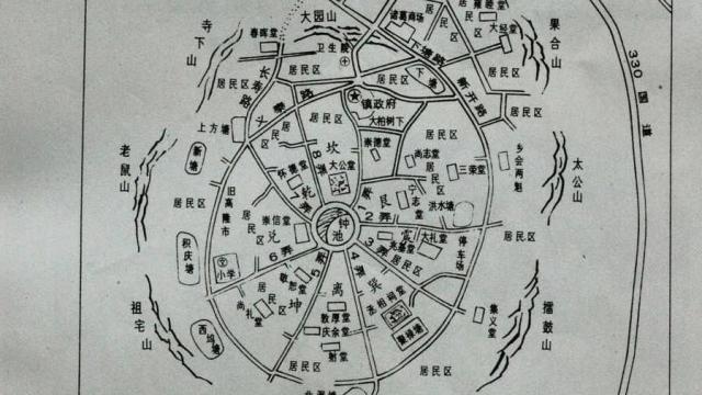 八卦住宅布局