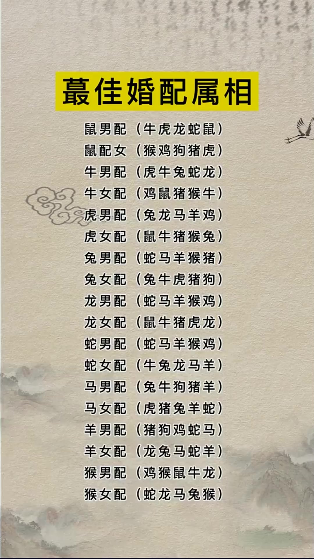 姓名婚姻测试免费配对