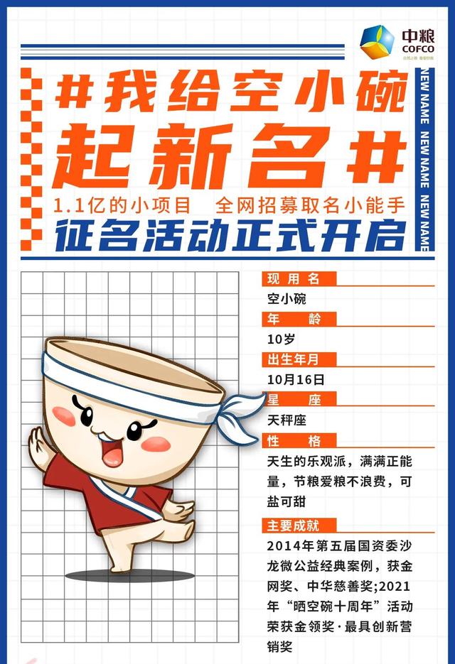 快速名字条件