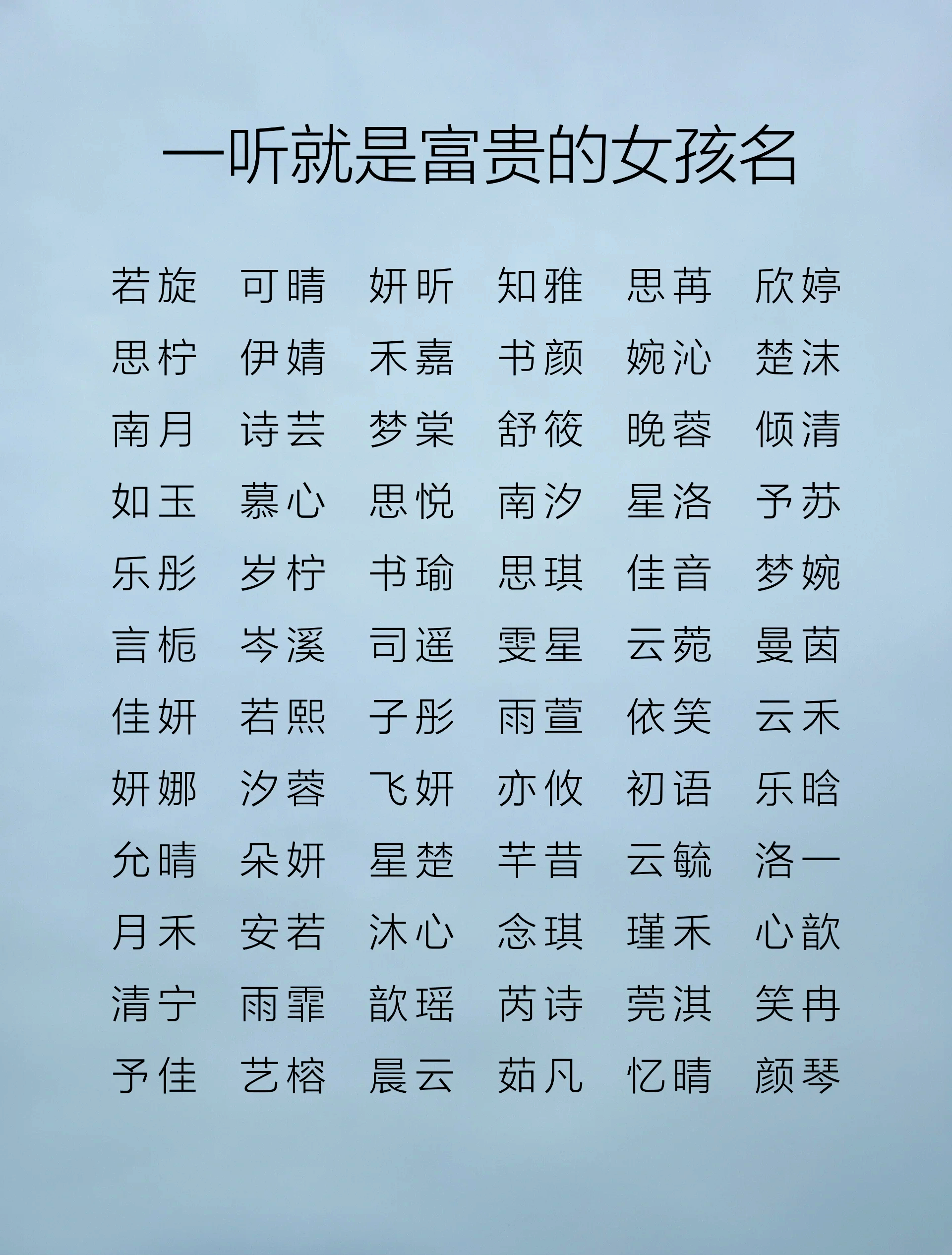 孔维起名字女孩