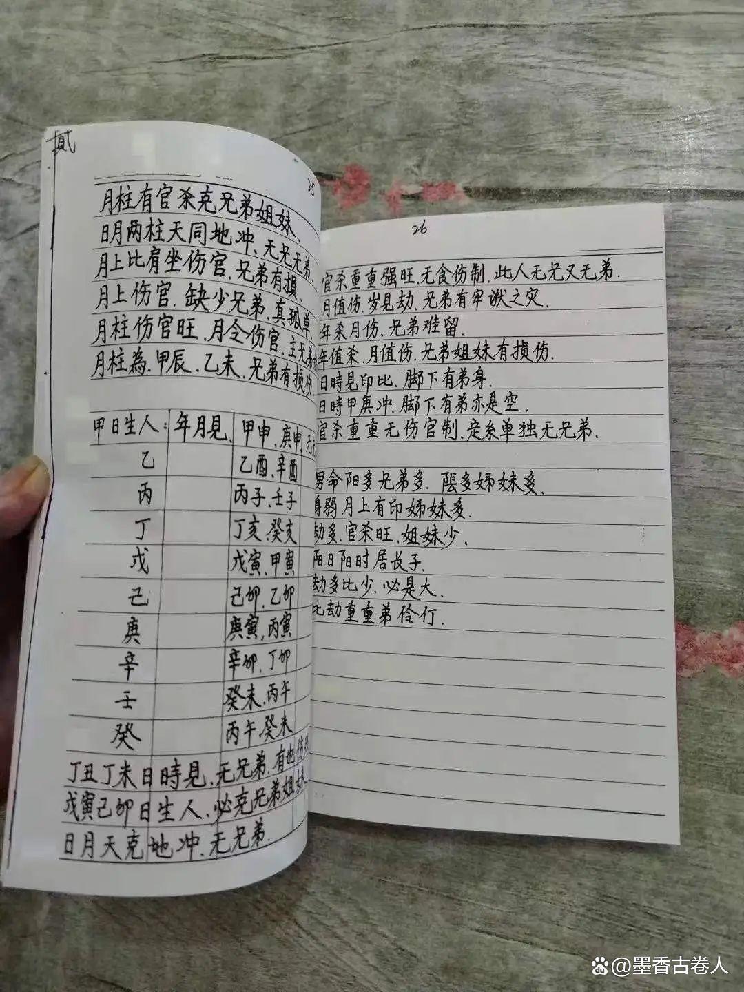 八字测算流年排盘流月 八字测算流年排盘流月