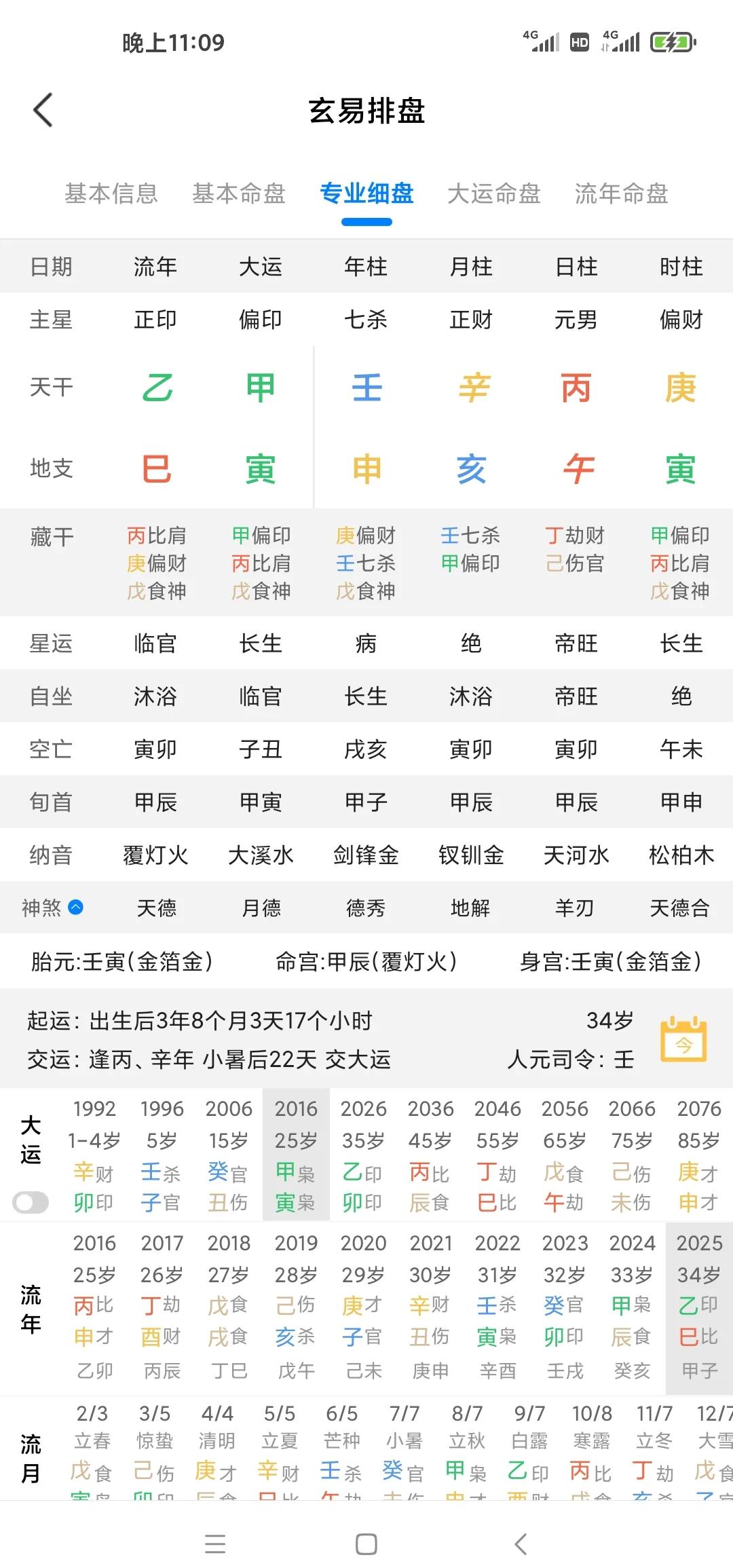 生辰八字怎么解读代表什么 生辰八字怎么解读代表什么