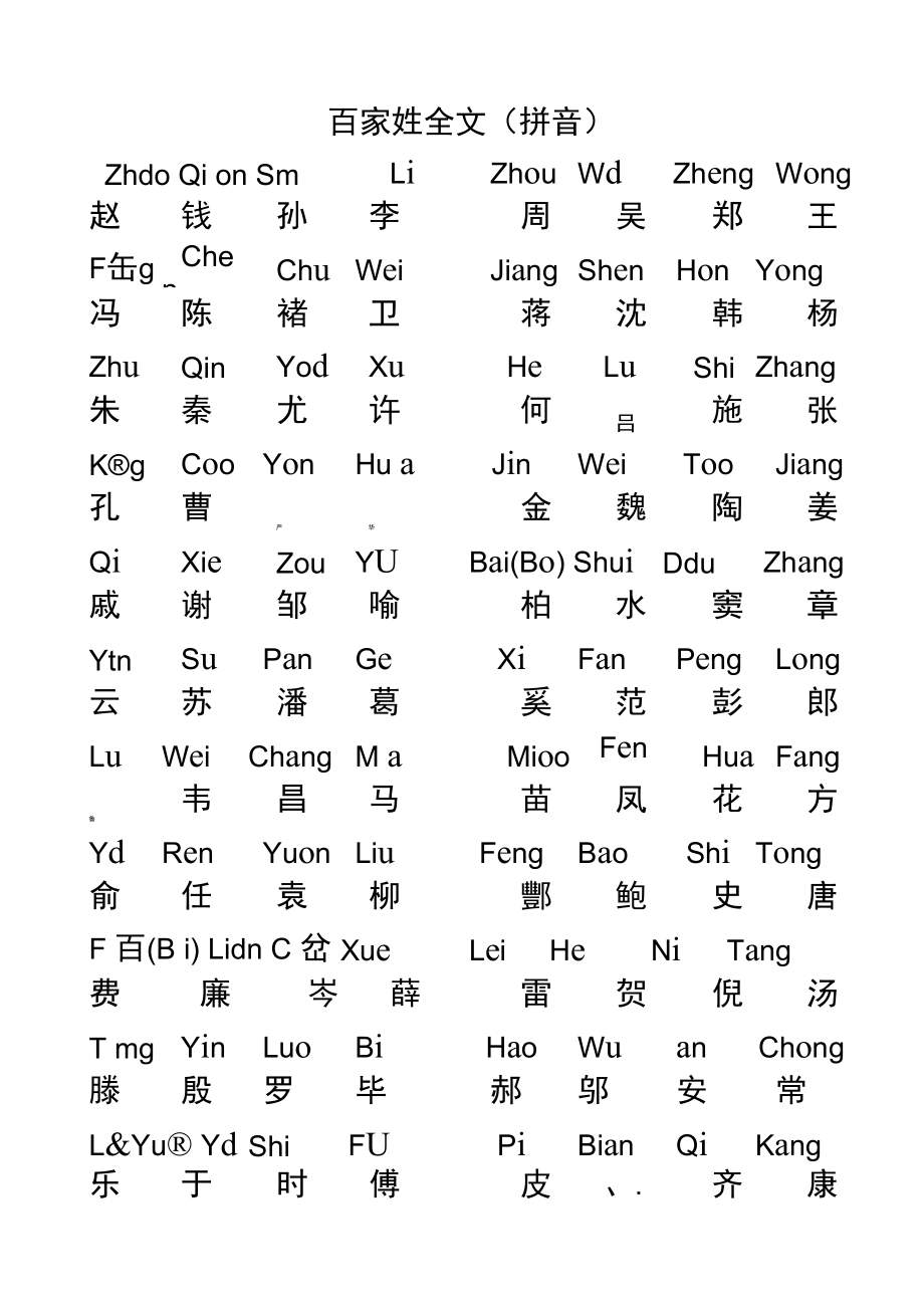 百家姓完整版全文一共多少字的简单介绍 百家姓完整版全文一共多少字的简单介绍