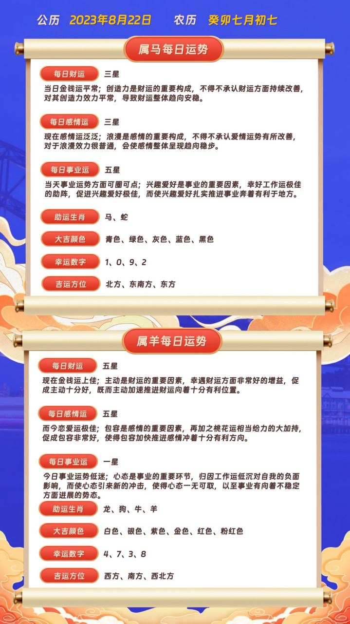 非常运势今日运势免费版
