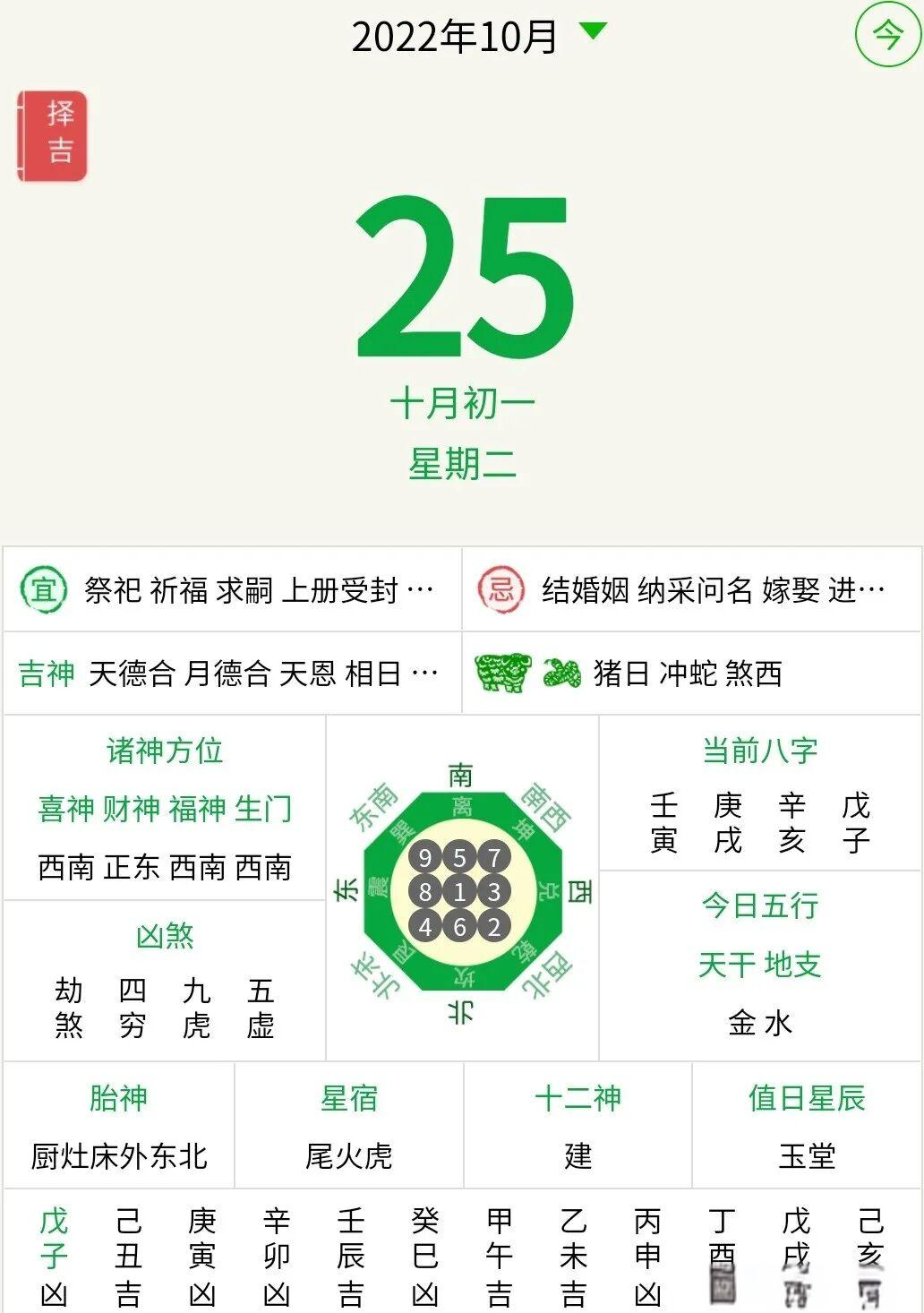 黄历今日运气 黄历今日运气