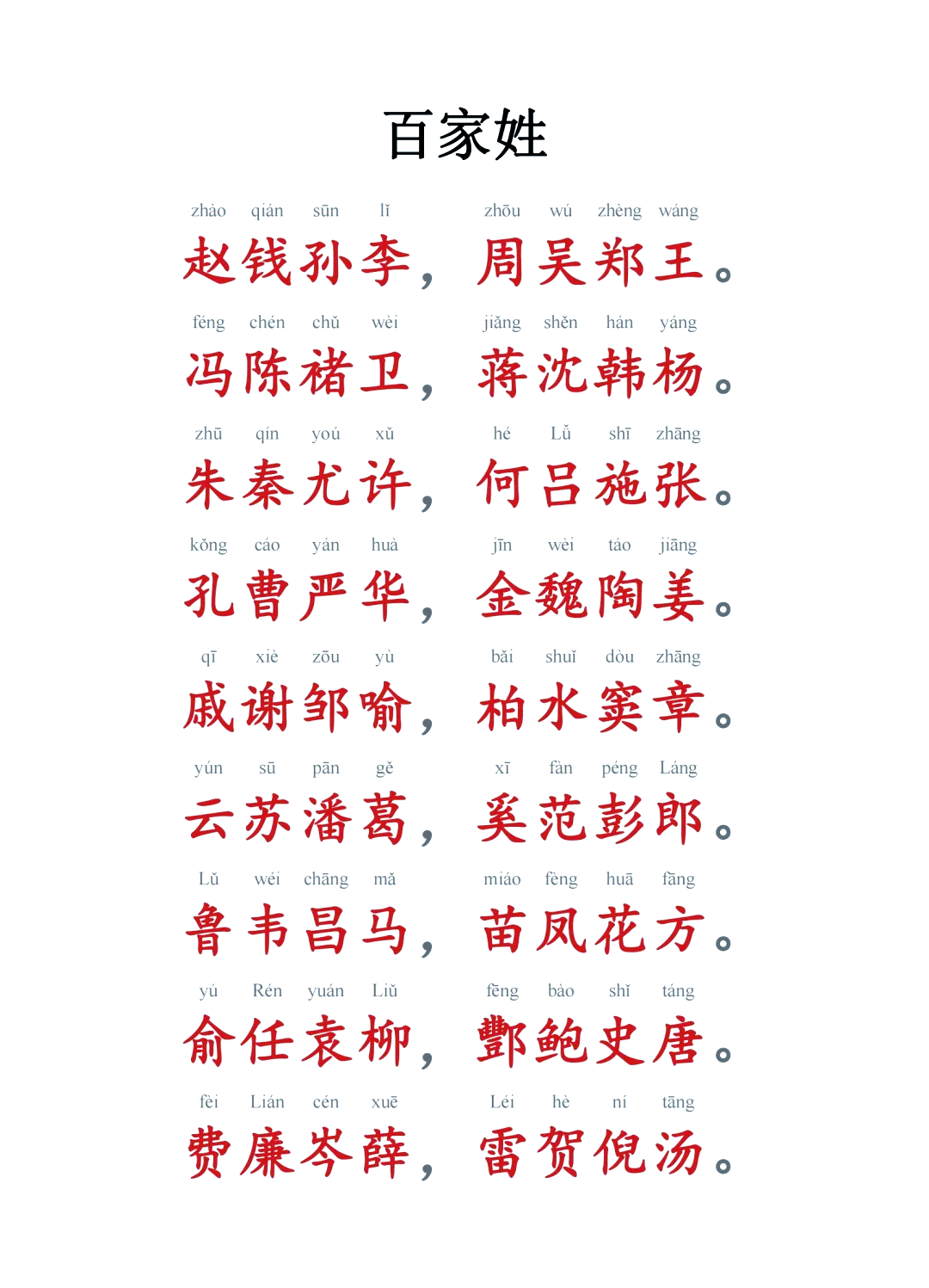 百家姓中的复姓大全 百家姓中的复姓大全