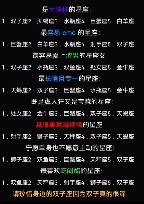 判断星座的方法 判断星座的方法
