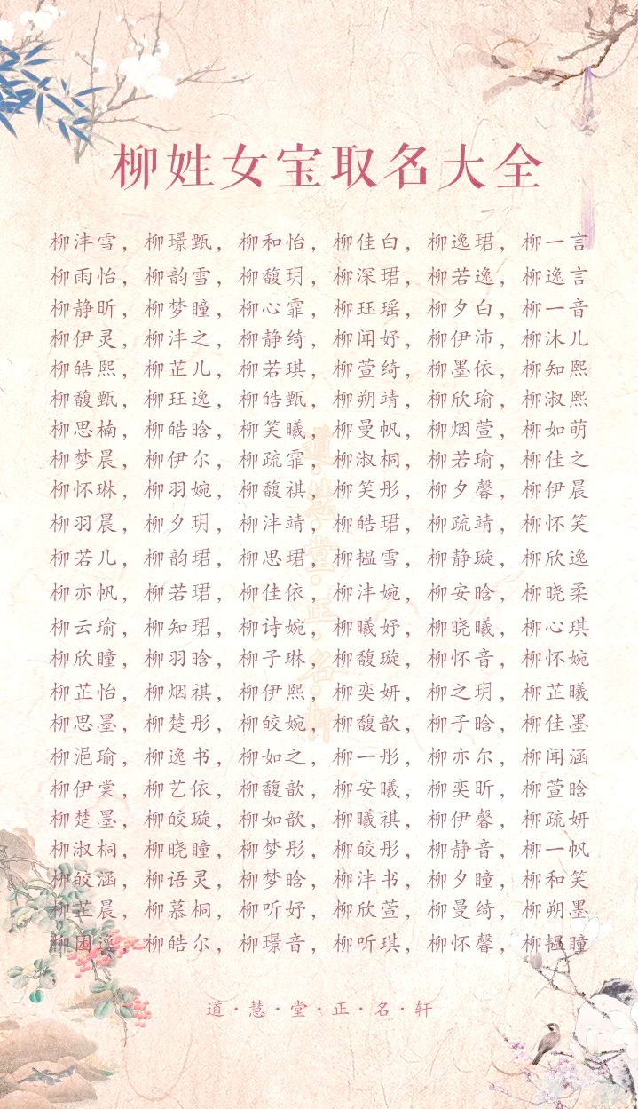 名字大全姓氏