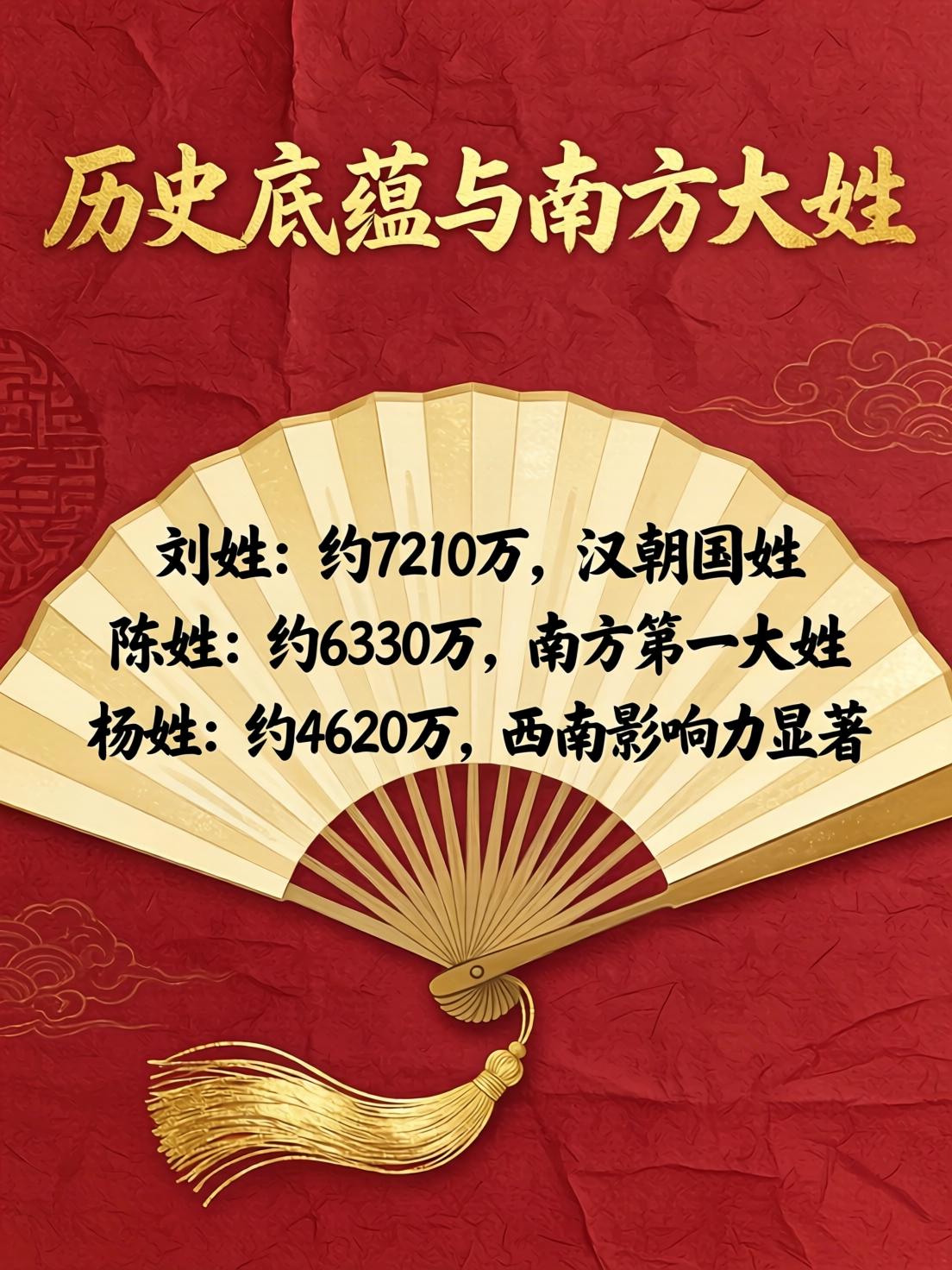 最新百家姓排名1一100