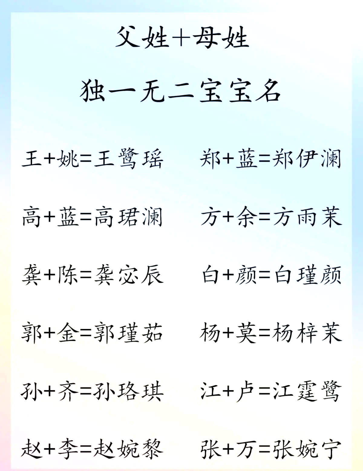 起名字男孩古风