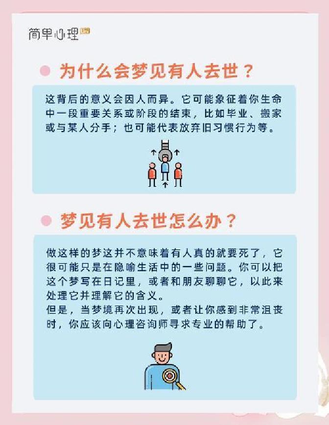 周公解梦过世的亲人