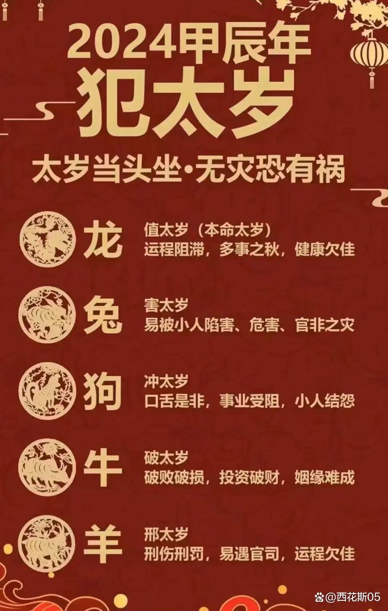今年运势生肖