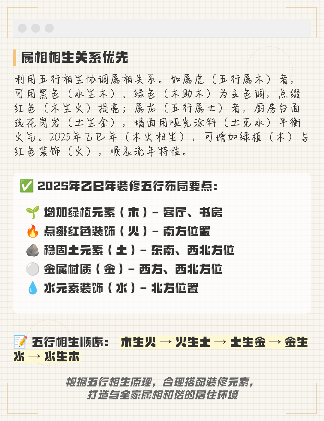 完整版属相原则