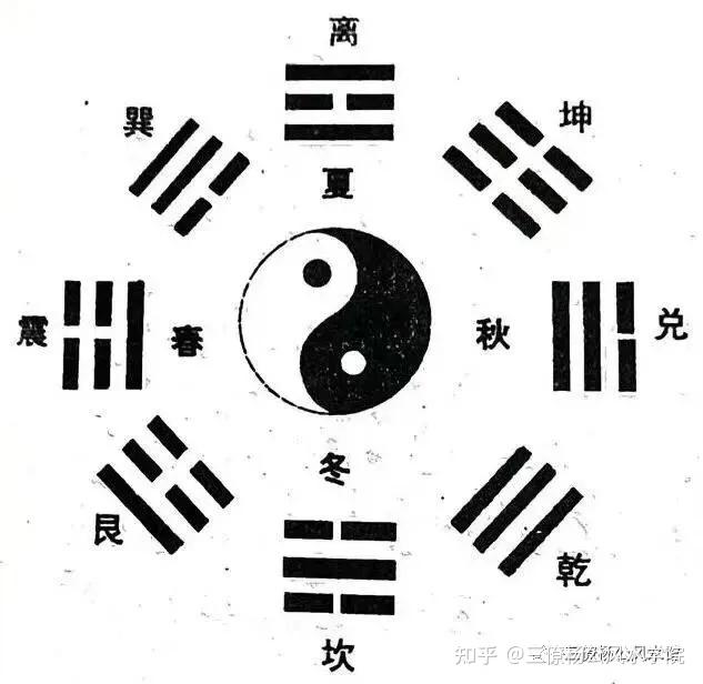 风水师郭璞简介