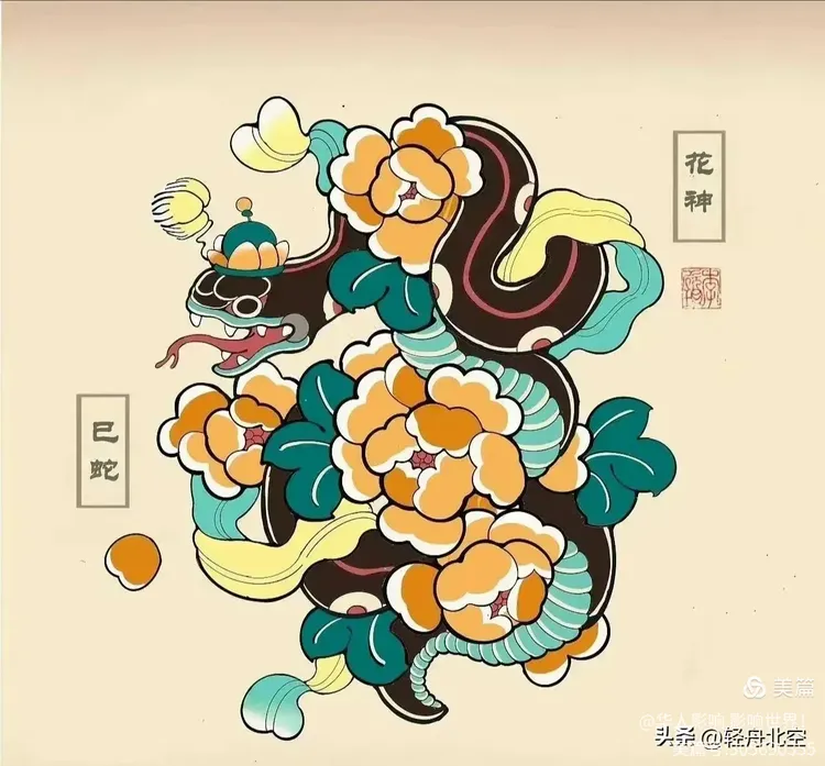 12神仙生肖顺序
