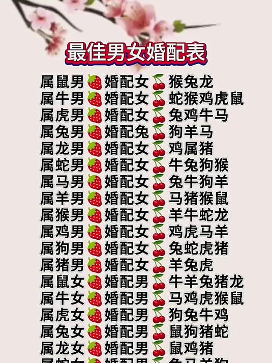 姓名配对姻缘测试天生一对的简单介绍