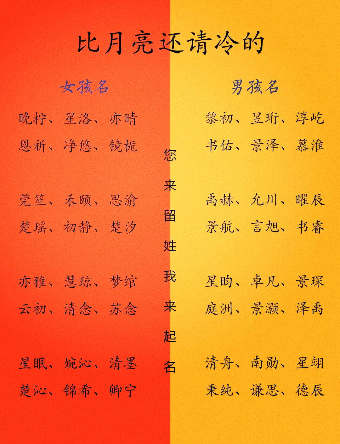 起名字的含义